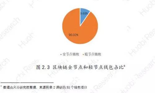 全球加密货币用户突破一亿大关：趋势与影响分析