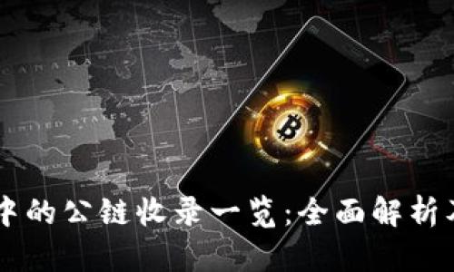 TPWallet中的公链收录一览：全面解析及使用指南