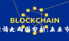 2023年加密货币行情走向图分析：未来市场趋势与