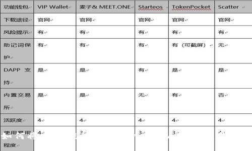 如何将安银提的BNB转入TPWallet：完整指南