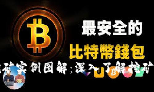 加密货币挖矿实例图解：深入了解挖矿过程与技术