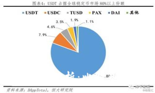 :
2017年加密货币市场涨幅分析：比特币、以太坊等主要币种表现