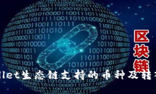 TPWallet生态链支持的币种及转入指南