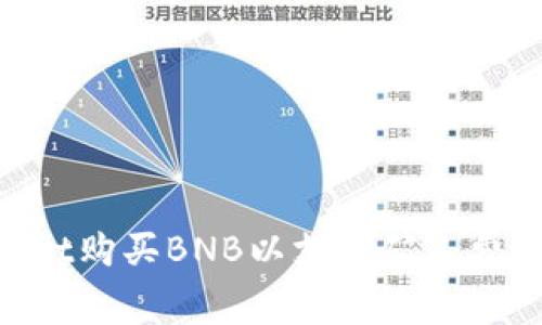 如何通过TPWallet购买BNB以支付矿工费：详细步骤与指南