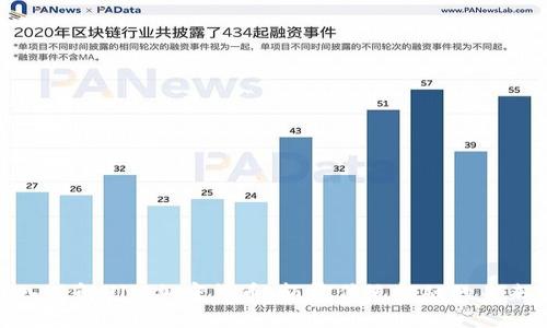 : 深入了解UNS加密货币：颠覆传统金融的未来趋势