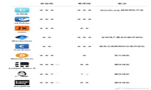 加密货币存储的安全性与选择指南：掌握数字资产保护的关键