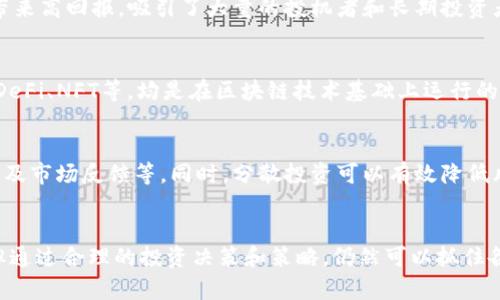 biao ti/biao ti数据加密货币市值分析及趋势展望/biao ti
数据加密货币, 市值, 加密货币趋势, 区块链/guanjianci

引言
在近年来，加密货币的迅猛发展改变了传统金融市场的格局。各种新兴数字货币的出现，推动了市场的增长，同时也引发了人们对其市值波动的关注。本文将深入探讨加密货币的市值，分析当前的市场趋势，并展望未来的发展方向。

加密货币市值的定义
加密货币的市值通常指的是某种特定数字货币的总价值，它是通过将该货币的流通量乘以其当前价格计算得出的。例如，如果某种加密货币的流通量为1亿个单位，其单价为10美元，那么该币种的市值就是1亿美元。市值的高低直接反映了该币种在市场上的认可度和投资者的信心。

加密货币市值的发展历程
加密货币市场自2009年比特币问世以来，经历了多次波动和周期性繁荣。早期的比特币市值非常低，但随着越来越多的人对这一新兴数字资产产生兴趣，其市值急剧上升。2017年，加密货币市场迎来了一个历史性的高峰，市值一度超过8000亿美元。此后，随着市场的波动和调控政策的出台，加密货币的市值经历了不同程度的回调。

2023年加密货币市场概况
截至2023年，加密货币市场的市值达到了约1.5万亿美元。特别是比特币和以太坊等主流数字资产占据了大部分市值。根据CoinMarketCap的数据显示，比特币的市值占比接近40%，而以太坊则在第二位。与此同时，去中心化金融（DeFi）和非同质化代币（NFT）等新兴应用的兴起，进一步推动了加密货币市值的增长。

市场趋势与分析
加密货币市场的趋势可以通过多个维度进行分析，包括价格走势、投资者情绪、技术发展等。随着机构投资者的参与，市场的成熟度不断提高。另外，监管政策的逐步完善也为市场的稳定发展创造了条件。尽管存在市场波动和不确定性，但总体趋势向好，特别是在区块链技术的支持下，加密货币的应用场景不断扩展，市值有望继续增长。

加密货币市值波动原因
加密货币市值波动受多种因素影响，包括市场供求关系、新闻事件、技术更新等。供应量的变化，比如新币的发行和矿币的减半，都会对市值产生直接影响。同时，政策法规的变化，如各国对数字资产的监管态度，也会导致市场的不安和价格波动。此外，社群舆论和市场心理也是影响市值的重要因素，一条关于加密货币的负面报道可能会引发广泛抛售，从而导致市值下滑。

未来的市场展望
展望未来，加密货币的市值将持续受到技术创新、市场需求以及监管政策等多方面的影响。随着Web3.0和元宇宙概念的普及，加密货币作为数字经济的重要组成部分，未来仍具有广阔的发展前景。同时，传统金融机构的积极参与亦可能为市场带来新的资金流入，进一步提升整体市值。

相关问题分析

问题一：如何理解加密货币市值的波动与走势？
加密货币的市值波动是市场供求关系的直接体现。由于市场参与者的情绪变化会直接影响投资决策，因此在一个相对小的市场中，消息和传言可以引发剧烈的价格变动。了解市值波动的关键在于：首先要关注技术面，分析价格走势、成交量等；其次考虑基本面，了解项目的团队、技术实力、市场需求等；最后要关注新闻动态，尤其是关于政策和行业的重要信息。

问题二：加密货币投资的风险与机遇
在加密货币投资中，风险是不可避免的，主要包括市场风险、流动性风险、技术风险以及监管风险等。然而，这也伴随着巨大的机遇。由于加密货币市场可为投资者带来高回报，吸引了大量的投机者和长期投资者。了解和控制风险，同时把握市场机会，是成功投资的关键所在。

问题三：区块链技术如何推动加密货币市值的增长？
区块链技术是加密货币的基础，其革命性的去中心化特性以及透明性，为整个金融体系带来了新的可能性。随着技术的不断演进，更多的应用场景被开发出来，像DeFi、NFT等，均是在区块链技术基础上运行的。这些新兴应用不仅拓宽了加密货币的使用范围，还吸引了越来越多的人加入这个生态，从而推动市值的增长。

问题四：如何选择合适的加密货币投资项目？
选择合适的加密货币项目需要考虑多个维度，包括项目的技术基础、团队背景、市场定位和竞争力等。建议投资者进行详细的项目研究，了解其白皮书、社区活动以及市场反馈等。同时，分散投资可以有效降低风险，建议投资者不要将所有资金投入到单个项目中，应当保持一定的流动性以应对市场波动。

总结
加密货币市场是一个充满机遇与挑战的领域。在全球化和数字化进程加速的背景下，市场的发展将继续为投资者带来新的机会。虽然当前市场面临一定的风险，但通过合理的投资决策和策略，仍然可以抓住各种可能的盈利机会。我们期待，未来的加密货币市场能够实现更加健康、稳定的发展。