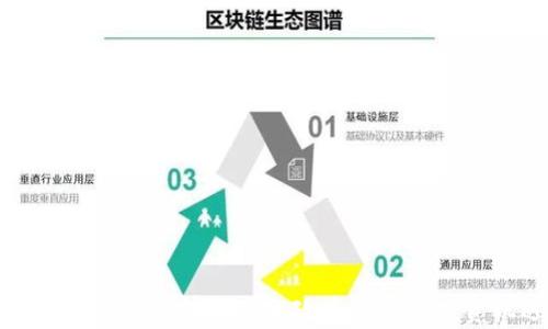 
香港加密货币税收优惠政策解析与投资机遇