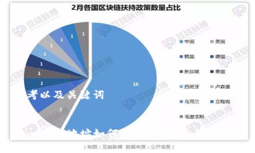 思考以及关键词


tpwallet地址如何设置与管理：全面指南