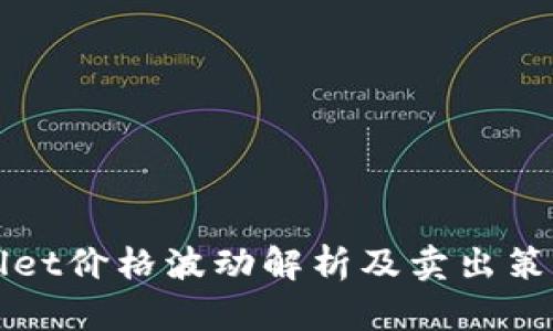 TPWallet价格波动解析及卖出策略指南