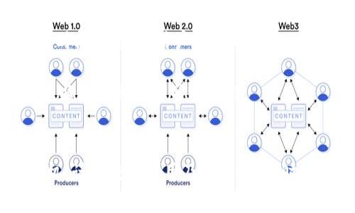 如何成功出售TPWallet波场代币：全面指南
TPWallet, 波场代币, 卖出方法, 数字货币交易/guanjianci

引言
随着区块链技术的迅速发展，许多数字资产变得愈加流行。其中，TPWallet作为一个多链钱包，成为了用户管理波场（TRON）代币的重要工具。波场代币以其高速、低手续费的特点受到广泛关注，但很多用户在拥有波场代币后，往往会面临如何将其成功出售的问题。本文将详细介绍TPWallet波场代币的出售方法，并解答用户在交易过程中可能遇到的相关问题。

TPWallet波场代币出售的基本方法
要出售TPWallet中的波场代币，首先需要了解几个基本步骤：

1. **选择交易所**：选择一个支持波场代币的加密货币交易所，比如Binance、Huobi、KuCoin等。确保交易所的安全性和流动性，这有助于用户更快地完成交易。

2. **创建账户**：在交易所上注册用户账户并完成身份验证。有些交易所可能需要KYC（Know Your Customer）认证，用户需准备好相关的身份信息。

3. **转移波场代币**：一旦账户设置完成，用户需要将波场代币从TPWallet转移至交易所钱包。这通常涉及生成交易所的钱包地址并在TPWallet中进行转账操作。

4. **下单出售**：在交易所中，用户可以根据市场价格选择限价单或市价单进行交易。限价单允许用户设定出售价格，而市价单则是在当前市场价格下立即成交。

5. **提取资金**：成功出售后，用户需根据自己的需求选择提取法币或其他数字货币。

相关问题1：如何确保出售波场代币的安全性？
在出售波场代币的过程中，安全性是每位投资者最关心的因素之一。以下是确保交易安全的几个关键措施：

1. **选择安全的交易所**：在注册和使用交易所之前，应进行充分的调查，查阅其安全记录、用户评价和监管状况。选用知名的平台通常会更有保障。

2. **开启双重认证**：许多交易所提供双重认证（2FA）功能，可以增强账户的安全性。即使密码被窃取，攻击者也需要第二层的信息才能登录账户。

3. **保持软件更新**：定期更新钱包软件和设备操作系统以防范已知的安全漏洞，确保使用的应用程序都是最新版本并具有最新的安全防护措施。

4. **警惕钓鱼网站**：始终确认访问的交易所网站地址是否正确，并关注浏览器地址栏中的安全标识。如果收到任何需要输入个人信息的链接请求，用户必须小心谨慎，及时核实信息来源。

5. **设置强密码**：创建复杂且唯一的密码组合，定期更换密码，并避免在多个网站上使用相同的密码。使用密码管理工具可以有效管理多个复杂密码。

6. **使用冷存储**：对于长期持有的波场代币，建议将其存放在冷钱包（离线钱包）中，以减少被黑客入侵的风险。仅在需要交易时才将代币转移到在线钱包。

相关问题2：波场代币出售的最佳时机是什么时候？
了解波场代币销售的最佳时机至关重要，这不仅能影响用户的利润，也能降低损失风险。以下是几个影响出售时机的重要因素：

1. **市场分析**：用户应该定期关注加密货币市场，学习分析市场趋势。例如，可以关注波场代币的技术分析、交易量、历史价格走势等。专业的分析工具和图表能够帮助交易者作出更明智的决策。

2. **新闻与事件**：加密货币市场非常依赖新闻。其中，无论是市场政策、项目进展、技术更新和其他重大事件，都可能影响代币价格。例如，波场公布了重大的合作或上线新产品，这通常会引起价格波动。用户应随时了解这些信息。

3. **心理因素**：投资者心理也是决定出售时机的重要因素。市场波动往往会引发恐慌或贪婪，了解自身的心理状态，有助于避免由于情绪驱动的错误决策。保持冷静的头脑、理性的分析，会帮助用户在关键时刻作出正确判断。

4. **设定目标价格**：预设好目标价格是一个好的投资策略。用户在分析市场后，可以设定一个合理的目标价格，待价格达到目标时出售。此外，设置止损价也是保护投资的重要手段，为避免过大的损失，用户可设定自动出售价格。

相关问题3：如何计算波场代币的出售费用和税务问题？
在交易波场代币时，了解交易费用和税务问题非常重要，因为这些都可能影响实际收益。以下是关于费用和税务的几个要点：

1. **交易所手续费**：几乎所有交易所都会对用户的交易收取一定的手续费，通常以交易金额的百分比计算。用户需要在选择交易所时仔细查看相关的费用说明，并将其纳入盈利或亏损的计算中。

2. **转账费用**：从TPWallet向交易所转移波场代币时，也可能产生网络交易费用。波场网络的拥堵程度会影响费用，通常网络越繁忙，费用越高。因此，用户可以选择在网络较为清闲的时候进行转账，以降低费用支出。

3. **税务责任**：不同地区对加密货币的税务政策差异很大。在某些国家，加密货币的利润属于营业收入，需要纳税。用户应咨询税务顾问，了解所属地区对加密货币交易的相关税务要求，并准备好相应的财务记录和报表。

4. **损失抵扣**：在计算税务时，用户可以将出售损失抵扣掉其他投资的利润，以降低税务负担。但需保留相关交易记录，确保在报税时能提供充分的证明材料。

相关问题4：TPWallet的使用技巧和常见问题
使用TPWallet时，用户可能会遇到各类问题，以下是一些技巧和常见问题的解答：

1. **TPWallet的下载和设置**：用户需从官方网站下载TPWallet，确保软件的安全性。完成下载后，用户根据提示创建新钱包或导入现有钱包地址。设置强密码并备份助记词，以防止丢失。

2. **如何查看资产余额**：用户在TPWallet中可方便地查看波场代币及其他资产余额。进入钱包后，选择对应的币种，便可查看实时余额及历史交易记录。

3. **如何处理转账失败**：转账失败通常可能由于网络繁忙或手续费设置过低。用户在进行转账时，应确保手续费在合理范围内，并实时查看交易状态。如果转账长时间未完成，用户可以向TPWallet客服进行咨询。

4. **安全性问题**：用户经常咨询钱包的安全性。TPWallet通过多重加密技术保障用户资产的安全，同时也建议用户开启双重认证保护，定期更新软件并保持警惕，以防范潜在的网络攻击。

总结
出售TPWallet中的波场代币并不是一件复杂的事情，但是用户在操作时需要了解关键的步骤及注意事项，包括选择合适的交易所、确保资金安全、合理判断出售时机、计算交易费用及税务等。同时，熟悉TPWallet的使用也能带来更好的用户体验。希望本文能为您提供有价值的建议，帮助您顺利完成波场代币的出售交易。