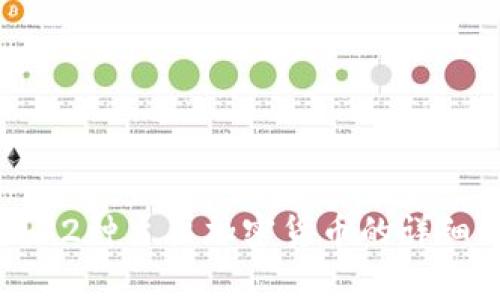 美国32种主要加密货币的详细解析