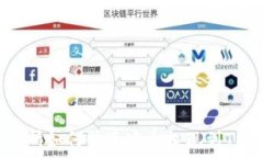   欧意交易所如何快速安全提现到TP Wallet