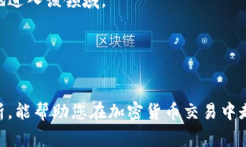   在家交易加密货币的终极秘诀：轻松入门并成功盈利 / 
 guanjianci 加密货币交易, 在家投资, 数字货币, 交易策略 /guanjianci 

引言
随着科技的进步和对金融市场的日益关注，加密货币交易逐渐成为许多投资者的热门选择。尤其是在家进行交易，不仅可以掌握个人的时间和节奏，还能享受相对较低的交易费用和灵活的投资方式。然而，尽管门槛变得越来越低，成功的交易依然需要系统的知识和策略。本文将围绕如何在家交易加密货币，提供详细的指导，涵盖基本知识、平台选择、策略制定和风险管理等方面。同时，我们还会解答关于这一主题的常见问题，助您在加密货币的交易中如鱼得水。

1. 加密货币交易基础知识
在开始交易之前，了解加密货币的基本概念是非常重要的。加密货币是一种通过深度加密技术来保障交易安全和控制新单位生成的数字资产。它们不受中央机构的控制，因而具有较高的灵活性和透明性。

加密货币的种类繁多，最为人熟知的包括比特币（Bitcoin）、以太坊（Ethereum）、瑞波币（Ripple）等。在选择投资对象时，掌握市场的基本动态和技术分析是非常重要的。同时，您还需了解相关的区块链技术，这是一种去中心化的技术架构，支撑着许多加密货币的运作。

2. 选择合适的交易平台
在家进行加密货币交易，首先需要选择一个合适的交易平台。市场上有许多交易所可供选择，每个交易所都有其优势和劣势。一些主要的交易平台包括Coinbase、Binance、Kraken等。选择交易平台时，可以考虑以下几个因素：

ul
    listrong安全性：/strong交易所的安全性是首要考虑因素，您需要确保平台使用多重验证和冷存储等安全措施。/li
    listrong交易费用：/strong不同平台的交易费用可能差异较大，选择费用较低的平台能提高您的盈利空间。/li
    listrong用户友好性：/strong平台的界面设计和操作流程对初学者尤为重要，选择易于使用的平台可以缩短学习时间。/li
    listrong支持的交易对：/strong确保您的交易平台支持您希望交易的加密货币及其交易对。/li
/ul

在选择好交易平台后，您可以注册账户，进行身份验证，并设置双重身份验证以提高安全性。完成这些步骤后，您就可以开始充值资金进行交易了。

3. 制定有效的交易策略
成功的加密货币交易始于明确的策略。无论是日内交易、波段交易还是长期持有，都需要您根据市场情况制定相应的策略。以下为几种常见的交易策略：

ul
    listrong技术分析：/strong透过图表和市场数据分析过往价格趋势，帮助您预测未来价格走向。技术指标包括移动平均线、相对强弱指数等。/li
    listrong基本面分析：/strong关注影响加密货币价格的外部因素，如市场需求、重大的行业新闻及政策变化等。/li
    listrong风险管理：/strong始终设定止损和止盈点，以限制潜在损失，同时管理交易量以防止过度投资。/li
    listrong情绪控制：/strong在市场波动时保持冷静，避免情绪化决策，尽量以理性判断为主导。/li
/ul

每种策略都有其适用的场景与限制，因此您可以根据自己的风险偏好、交易风格和市场环境进行灵活调整。

4. 风险管理和心理调整
在家交易加密货币时，风险管理不可或缺。加密货币市场以其高波动性著称，可能在短时间内经历巨大的价格波动。因此，采取合适的风险管理措施至关重要。以下为一些建议：

ul
    listrong设置止损和止盈：/strong止损是控制损失的一种有效手段，当市场价格达到您的损失阈值时自动平仓；止盈则在您实现目标收益时锁定利润。/li
    listrong分散投资：/strong不要把所有的资金投入到某一特定的加密货币上，适当分散投资可以降低整体风险。/li
    listrong定期回顾和调整策略：/strong市场变化莫测，定期评估您的交易策略并进行必要的调整，以确保与市场趋势保持一致。/li
/ul

除了风控，心理状态对交易来说也至关重要。在市场波动时，保持冷静，避免因恐惧或贪婪而导致盲目决策。建立脑海中的交易规则，严格遵守，有助于减少冲动行为。

相关问题解答
1. 加密货币是否适合所有投资者？
在决定是否投资加密货币之前，了解其风险是至关重要的。加密货币的市场波动极大，适合那些能够承受高风险的投资者。对于保守型投资者，其他传统投资如股票、债券等可能是更好的选择。

然而，除了风险，投资者还需关注自身的投资目标和知识水平。若您对加密货币有深入的理解，并能够制定合理的投资计划，且不怕承担潜在损失，则可以考虑参与。同时，投资者应避免过度杠杆操作，以防在市场不利时遭受重大损失。

如果您只是初入投资领域，建议从少量开始投资，并持续学习相关知识。此外，分散投资也是降低风险的有效方式，可以在多个资产之间分配您的资金。

2. 如何保障加密货币的安全？
保障加密货币安全的措施有很多，首先，选择信誉良好的交易平台是保障安全的第一步。确保交易所拥有足够的安全防护措施，例如多重身份验证、冷存储等。

其次，钱包的选择也非常重要。您可以选择热钱包（在线钱包）方便快速交易，也可以选择冷钱包（离线钱包）存储大额货币。冷钱包更为安全，适合长期存储。

使用强密码并定期更换，切勿在不安全的网络环境下进行交易。除了措施外，熟知网络钓鱼的手段和诈骗方式也是保护自身资产安全的关键。

3. 加密货币交易的税务问题如何处理？
每个国家对加密货币的税务政策不同，交易者需了解所在国家的法律法规。通常，加密货币的盈利会被视为资本利得，需要在税务申报时予以披露。

在进行交易时，建议记录每一笔交易，包括购买和出售的时间、价格和数量。通过了解这些信息，您可以更准确地计算税负。与此同时，某些国家允许进行亏损抵扣，以减轻整体税负。

最后，若对税务问题不够了解，建议咨询专业的税务顾问，确保自身合法合规，避免因不慎遗漏而引发的潜在风险。

4. 加密货币的未来发展趋势如何？
加密货币的未来发展受市场情景、技术创新和政策环境的共同影响。首先，越来越多的企业和机构开始接受加密货币支付，这为其应用场景提供了良好的基础。

其次，技术的不断进步也推动着加密货币的发展，例如区块链技术在各个行业的广泛应用，有望使得加密资产变得更为普及。此外，新的金融产品，如加密货币ETF（交易所交易基金）的推出，能够使传统投资者更便捷地进入该领域。

但同时，政策监管的动态变化对保持市场稳定也至关重要，这可能会影响未来投资者的信心。因此，关注政策动向及市场反馈，将有助于把握投资机会与风险。

结论
加密货币市场为投资者提供了丰富的机会，但同时也伴随着高风险。在学习如何在家交易加密货币的过程中，了解基础知识、选择合适的平台、制定策略并关注风险是重中之重。希望通过本文的介绍与常见问题的分析，能帮助您在加密货币交易中走得更远、行得更稳。