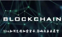 Visa如何支持加密货币：影