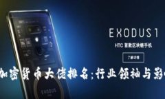 2023年加密货币大佬排名：