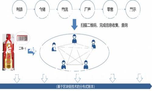 潮流代币被TPWallet收录后的变化与优势分析/潮流
代币收录, TPWallet, 数字资产, 区块链投资/guanjianci

在近年来区块链技术的蓬勃发展中，代币的发行和交易已成为了整个数字资产市场的重要组成部分。当一种新代币被像TPWallet这样的数字钱包收录时，通常会带来一系列的变化和优势。TPWallet作为一款高效率的多链数字钱包，以其用户友好的界面和全面的支持力度逐渐获得了广大用户的青睐。那么，代币被TPWallet收录后究竟会发生怎样的变化？这篇文章将从多个方面来详细探讨这个话题。

一、TPWallet简介
TPWallet，作为一款功能强大的多链数字钱包，支持多种主流的区块链网络和代币。它不仅可以为用户提供简单便捷的资产管理服务，还具备了去中心化交易所（DEX）的功能。通过TPWallet，用户可以方便地查看、管理和交易不同的数字资产，同时还能够通过钱包内的功能进行链上操作。

TPWallet的主要特点包括多链支持、安全性高、用户体验良好、且较为易于操作，适合从新手到专业用户的不同需求。TPWallet还支持代币的快速收录，使得新发行的代币能够迅速进入交易流通，极大地方便了用户。

二、被收录后代币的变化
当代币被TPWallet收录后，会面临以下几个显著的变化：

h41. 提高的可见性/h4
代币被TPWallet收录后，将出现在应用的可交易代币列表中，这对于增加其市场可见性具有重要作用。用户能够在钱包内轻松找到它，从而增加用户的关注度和购买欲望。

h42. 增加的流动性/h4
TPWallet不仅仅是一个钱包，它也内置了去中心化交易平台，用户可以在此直接进行代币交易。代币被收录后，可以方便用户进行交换和流通，从而增加其市场流动性，为持有者带来更高的资产价值。

h43. 社区信任度的提升/h4
TPWallet在业内享有较高声誉，当一个代币成功收录在这样的热门钱包中，意味着该项目在一定程度上得到了认可。这能够促进更多用户的关注与使用，从而提高代币的社区信任度。

h44. 生态系统的构建/h4
代币被收录后，开发团队往往能够借此机会进一步扩展其生态系统。这包括与TPWallet的其他功能（如去中心化金融、NFT、跨链交易等）相结合，推动相关产品及服务的开发，提高用户的整体使用体验。

三、代币收录后的营销策略
代币被收录后，项目方需要制定有效的营销策略以扩大用户基础和增强市场影响力：

h41. 发布公告与利用社交媒体/h4
项目方应当及时通过官方渠道（如网站、社交媒体、社区论坛）公布代币被TPWallet收录的消息。这可以吸引现有用户和潜在投资者的关注，通过社交媒体活动，鼓励用户在不同平台上分享信息，增加曝光率。

h42. 用户教育与培训/h4
为确保用户能够充分利用TPWallet的功能，项目方可以组织线上线下的用户教育活动，例如使用指南、视频教程和线上问答等。通过这种方式，用户能够更好地了解代币的使用和相关操作，提升使用体验。

h43. 促销活动/h4
可以采用促销优惠方式吸引新用户。例如，针对新用户的交易手续费减免、代币赠送等活动，能有效促进代币的使用和流通。

h44. 建立用户反馈机制/h4
确保代币用户可以通过定期的调查或反馈渠道，提出自己的使用体验和建议，帮助团队不断改进和完善产品。同时，积极回应用户的疑问和问题，增强用户的参与感与忠诚度。

四、代币被TPWallet收录带来的潜在风险
尽管被TPWallet收录能够为代币带来诸多优势，但也伴随一些潜在风险：

h41. 市场竞争加剧/h4
新代币被收录后，可能会面临来自其他竞争代币的压力。在市场中，如何保持自身优势和吸引力，成为代币发行团队必须面对的挑战。尤其是在代币数量不断增加的情况下，如何区别自己将是一个难题。

h42. 用户体验的不确定性/h4
TPWallet用户体验虽然较好，但仍有用户可能在使用新代币的过程中遇到问题，特别是刚接触该代币的用户。如果缺乏良好的反馈及支持渠道，可能会导致用户流失和社区不满。

h43. 市场波动性风险/h4
代币市场本身具有高度的波动性，在被收录后，代币的价格仍会受到各种外部因素的影响。项目方需做好应对市场波动的准备，以更好地维护投资者的信心与社区稳定。

h44. 合规和法律风险/h4
不同国家和地区对于代币的法律监管存在差异，项目方需要关注合规问题，确保自身运营不触犯法律法规。在一定情况下，未能合规可能会影响代币的市场表现和用户信任度。

五、常见问题解答

h41. TPWallet支持哪些代币？/h4
TPWallet作为多链钱包，支持各种主流代币，包括但不限于以太坊、比特币、币安智能链上的代币等。用户可以在TPWallet内管理不同链上的资产，并进行跨链交易，也可利用钱包的去中心化交易所进行代币交换。TPWallet鼓励新兴代币项目接入，为用户提供更全面的资产管理。

h42. 我该如何将我的代币快速收录到TPWallet？/h4
若希望你的代币能够迅速被TPWallet收录，首先要确保项目具有良好的开发背景和社区支持。接下来，项目方可通过TPWallet的官方网站提交申请，与团队沟通合作细节。同时，保持活跃的社区建设和用户基础，可以帮助提升项目的曝光率及收录的可能性。

h43. TPWallet的安全性如何？/h4
TPWallet在安全性上采取了一系列措施，包括私钥加密保护、多重签名技术和用户身份验证等。同时，团队也会定期进行安全审计与漏洞修复，确保用户的资金安全。此外，用户也应当提高自身的安全意识，不随意点击可疑链接，并定期更新密码，保障资产安全。

h44. 如何在TPWallet上交易代币？/h4
在TPWallet上进行代币交易相对简单，用户只需按照以下步骤操作：首先，在TPWallet内找到你想交易的代币；然后选择交易功能，输入交易数量和目标代币；接着确认交易信息，最后点击确认即可。值得注意的是，用户在交易前应确保了解相关的交易手续费，以及市场价格走势，以便更合理地进行交易。

综上所述，代币被TPWallet收录后，虽然带来了众多积极变化，但项目方也应参考上述风险和问题制定战略。通过不断提升用户体验、维护社区信任，代币能够获得更长足的发展。希望这篇文章能够为代币的项目方和投资者们提供一些有益的见解。