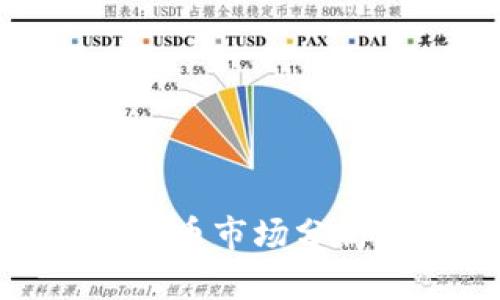 2023年10月加密货币市场分析：趋势、机会与挑战