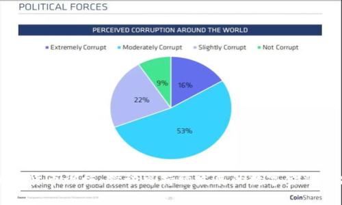 绿色加密货币设施：推动可持续发展的数字金融解决方案
