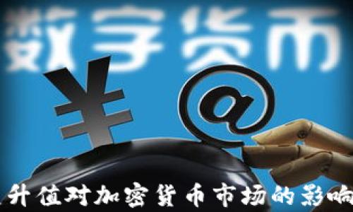 
美元升值对加密货币市场的影响分析