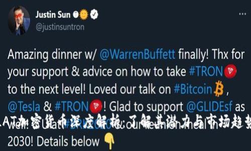 LAT加密货币深度解析：了解其潜力与市场趋势